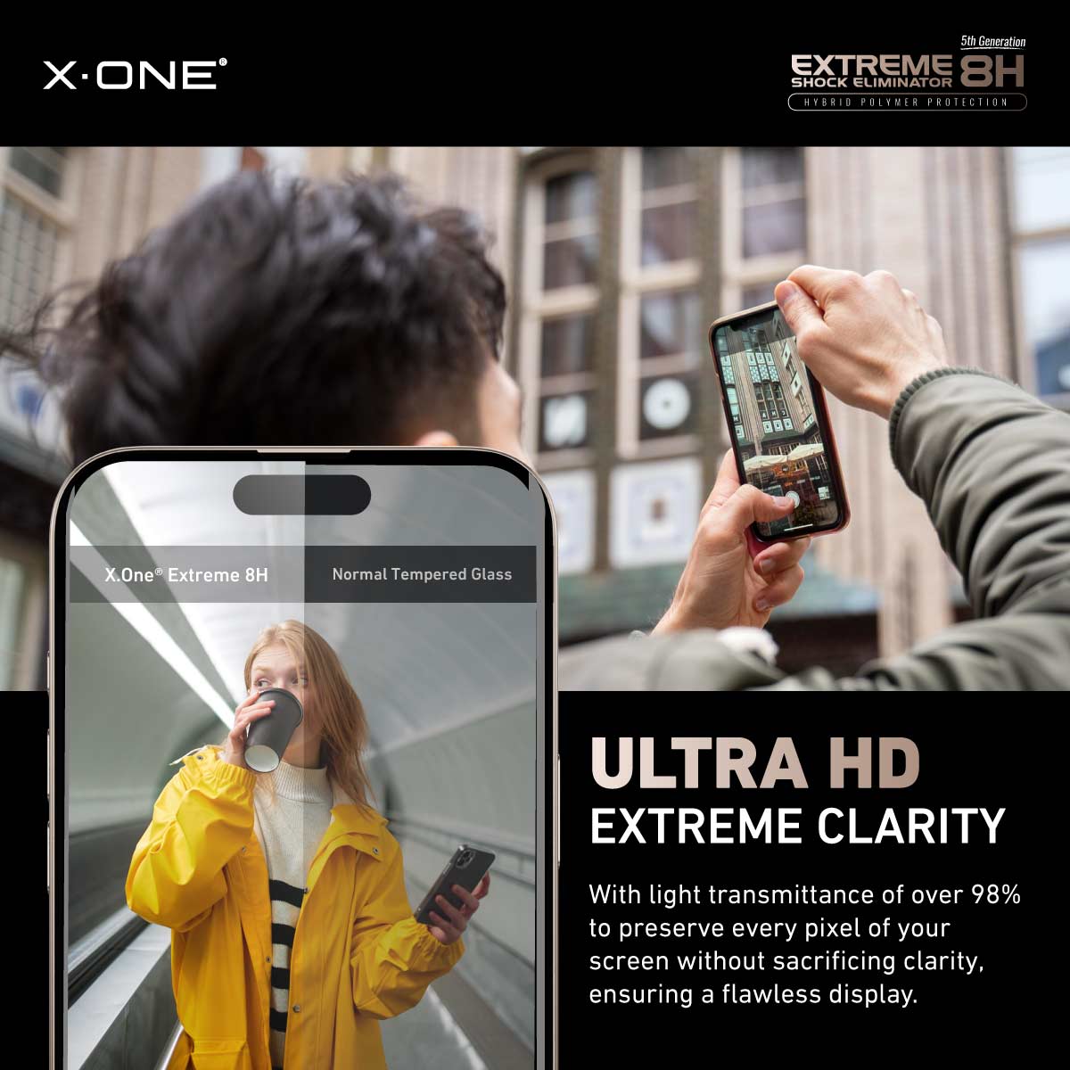 X.One® Hybrid Polymer Impact Screen Protector (ClearHD) with Installer Kit