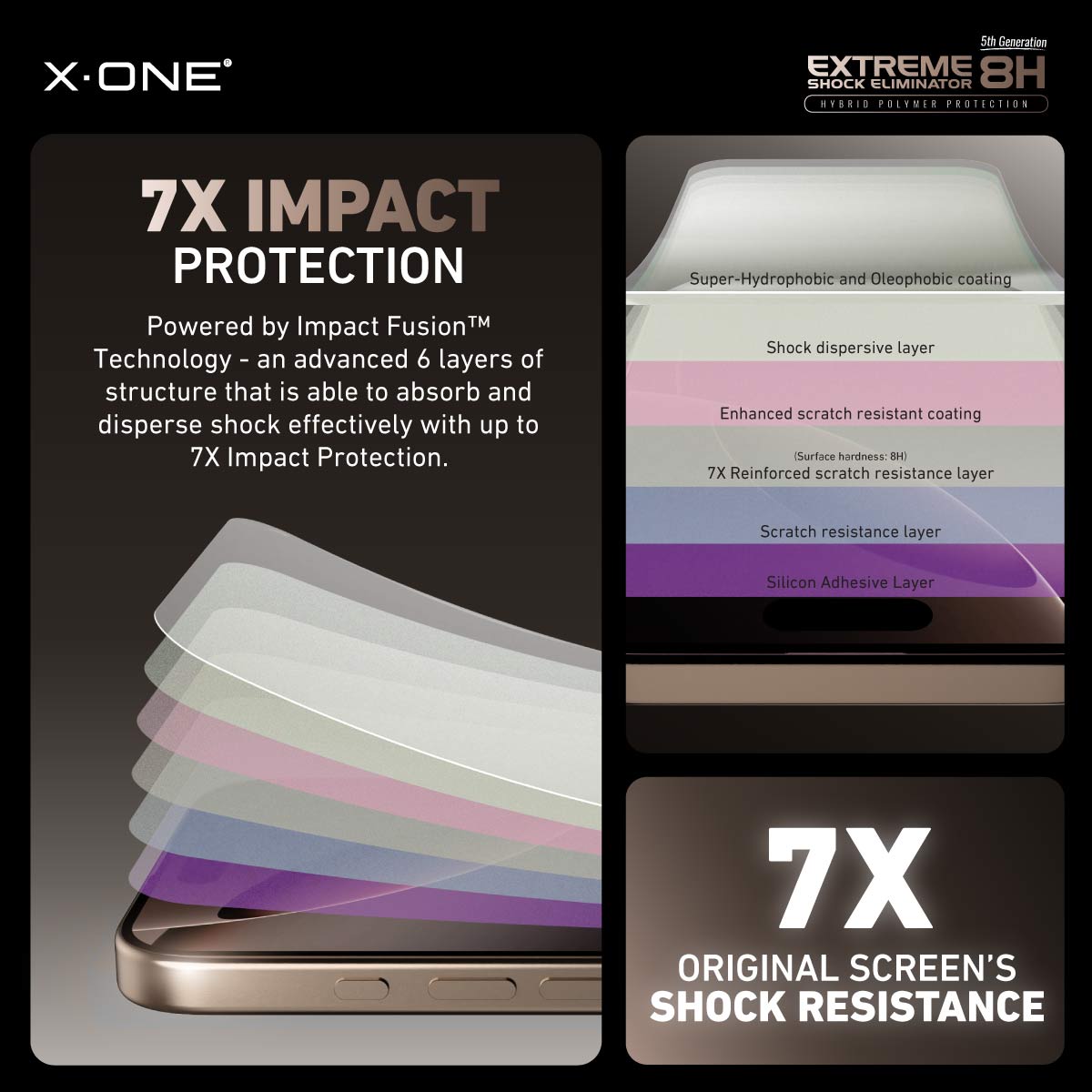 X.One® Hybrid Polymer Impact Screen Protector (Matte Gaming) with Installer Kit